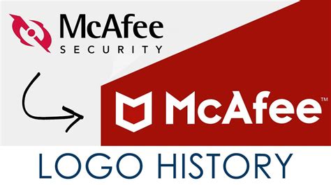 mcafee revenue|McAfee’s First Quarter as a Pure.